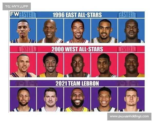 NBA全明星改革启新篇球迷票选队长直接决定东西部首发阵容